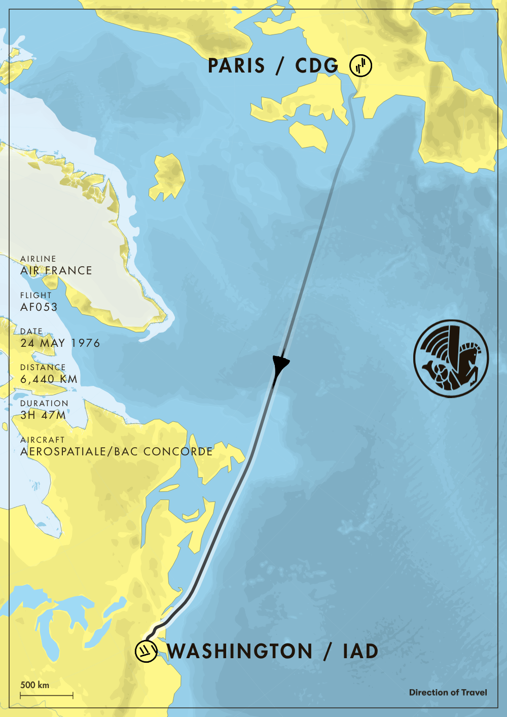 Paris to Washington