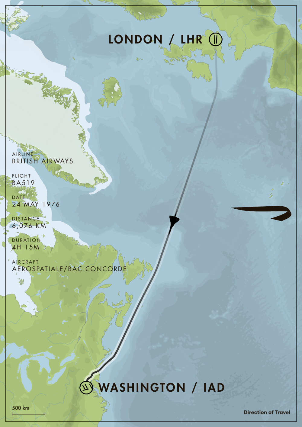 London to Washington